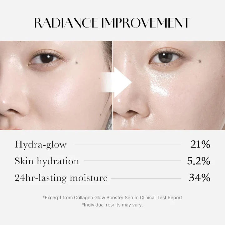 Medicube - Collagen Glow Booster Milk Serum